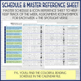 2022 Come Follow Me ANNUAL ICON KIT {Old Testament} PRINTABLE