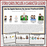CFM 2021 D&C Story Board Collection {KIT 2} Printable