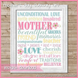 Mother's Day Subway Art PRINTABLE-My Computer is My Canvas