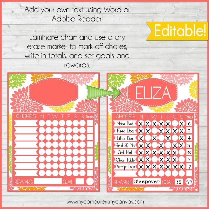 POINT SYSTEM Chore Charts {CITRUS} PRINTABLE – My Computer is My Canvas