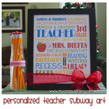 Teacher Subway Art {Personalized} PRINTABLE-My Computer is My Canvas